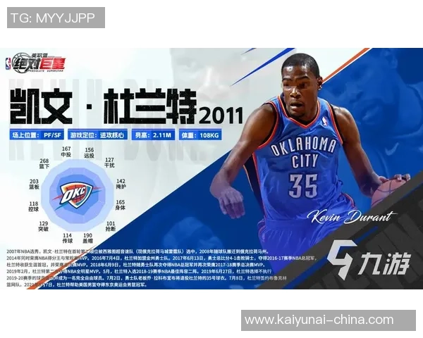 凯文杜兰特的篮球传奇之路与未来展望分析